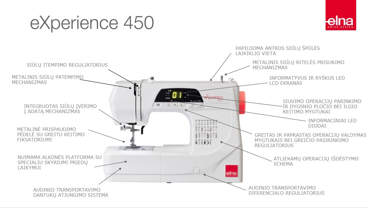 ELNA EXPERIENCE 450 - Image 6